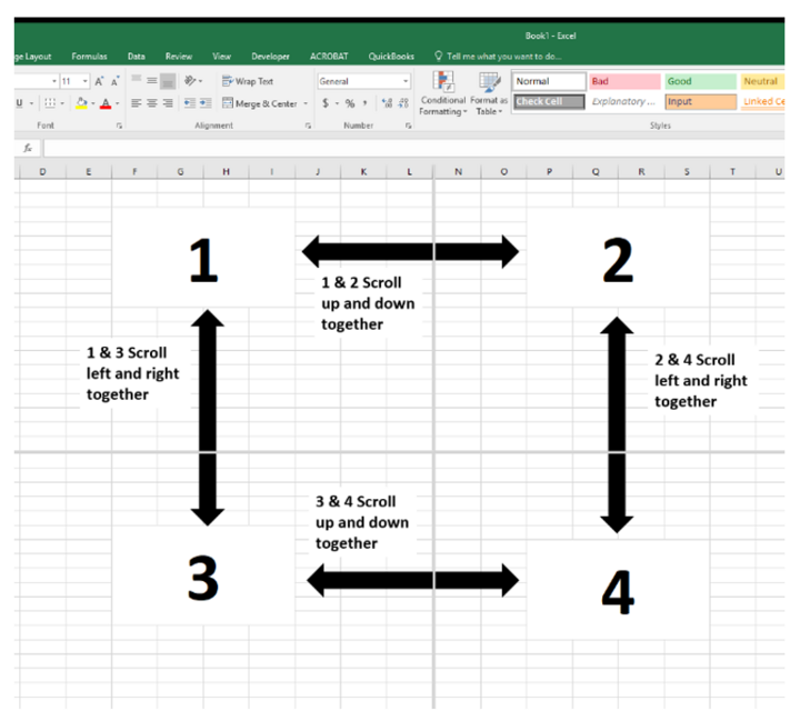 Example of split quadrants in Excel