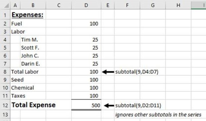 Sample Excel worksheet