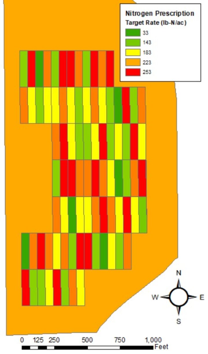 On-farm research checkboard pattern trial