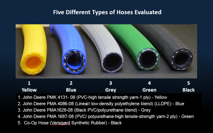 Sprayer hoses