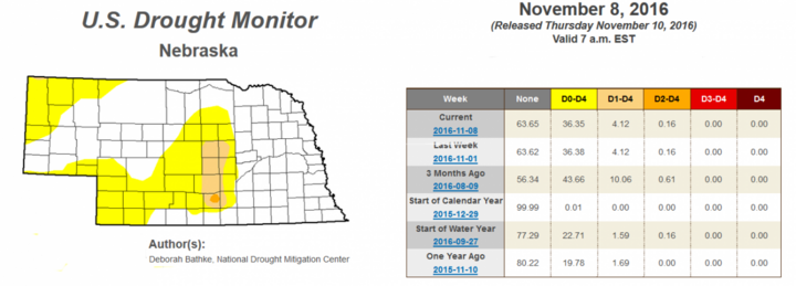 Drought Report Map for Nov. 8, 2016