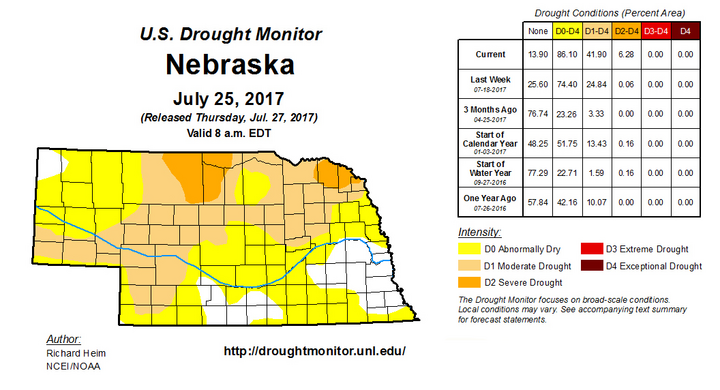 Map of Nebraska drought conditions as of July 25, 2017