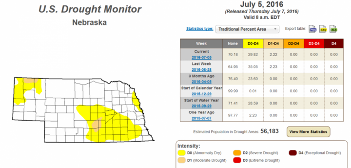 Nebraska drought monitor