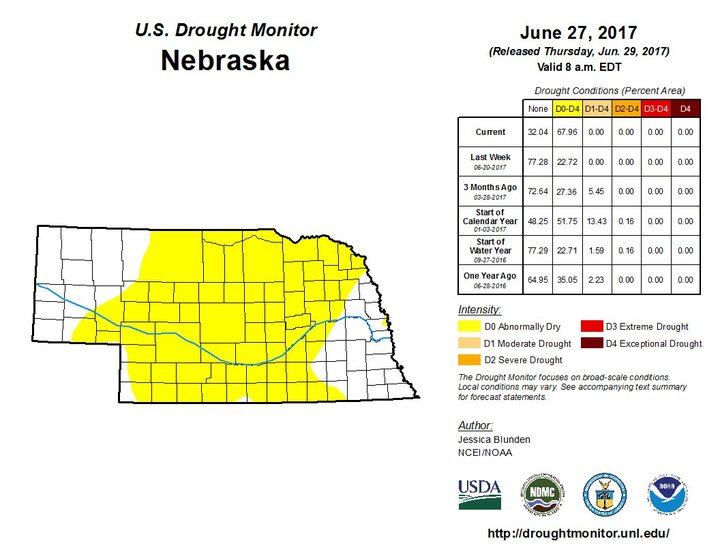 Nebraska Drought Conditions