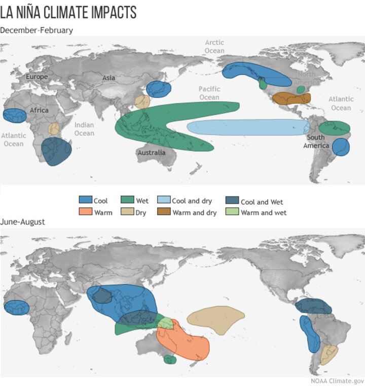 La Nina pattern in winter and summer