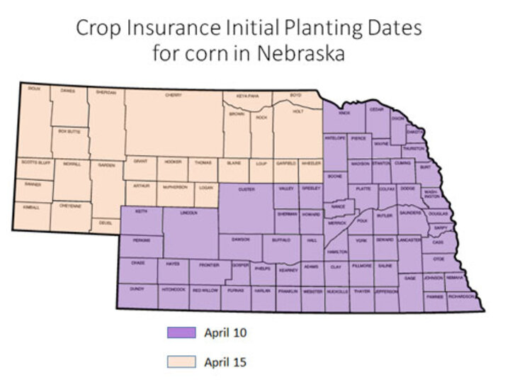 RMA Initial planting dates 