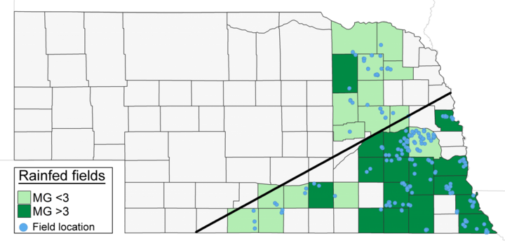 Non-irrigated soybean maturity groups planted in Nebraska 