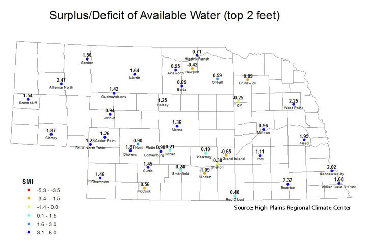 Soil moisture surplus/deficit