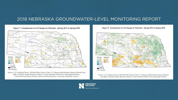 Nebraska Groundwater Level maps from two periods