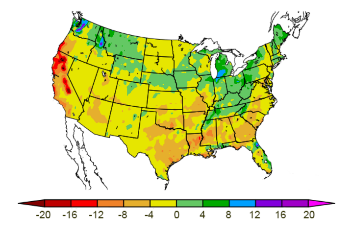 Soil moisture recharge