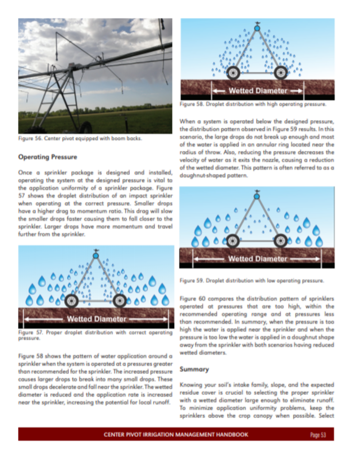 Page from the Nebraska Extension Center Pivot Handbook showing operating pressurs leading to proper and improper droplet distribution