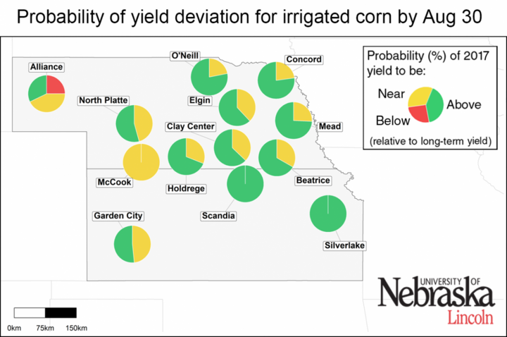 Estimated irrigated corn yield deviation in July 2017