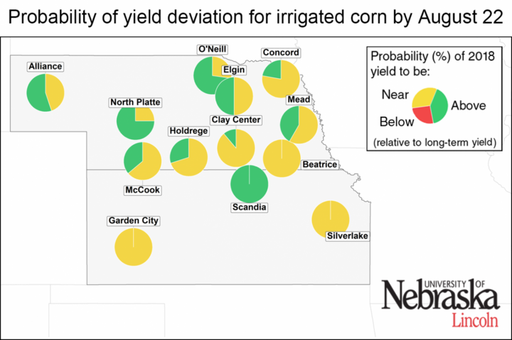 Map showing irrigated corn deviation by site