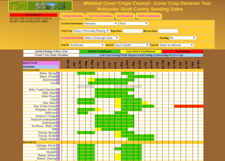 Cover crop selector tool