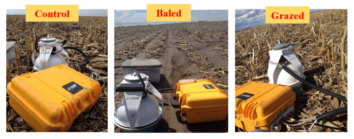 Monitoring CO2 emissions in residue removal trial