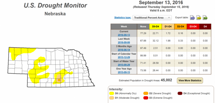 Drought monitor map for Nebraska for Aug. 2, 2016