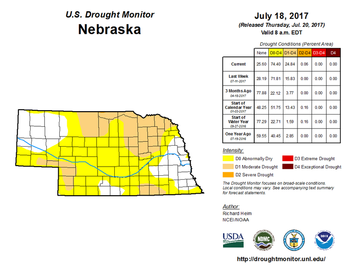 drought monitor for July 18, 2017
