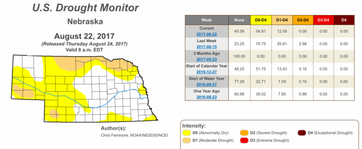 Nebraska portionof Aug. 22, 2017 Drought Monitor