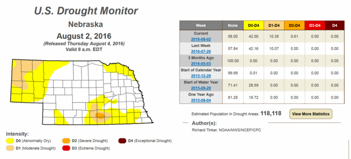 Drought monitor map for Nebraska for Aug. 2, 2016