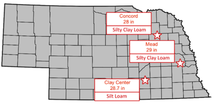 Nebraska map showing research locations