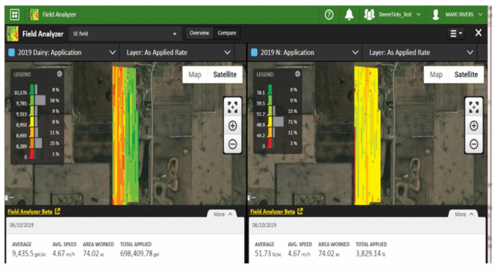 Sample output from manure nutrient sensor