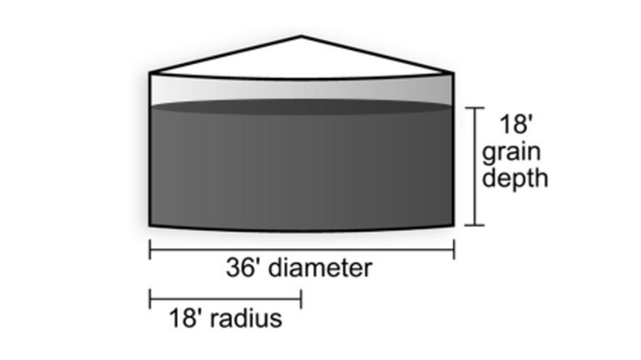 grain bin volume calculator graphic