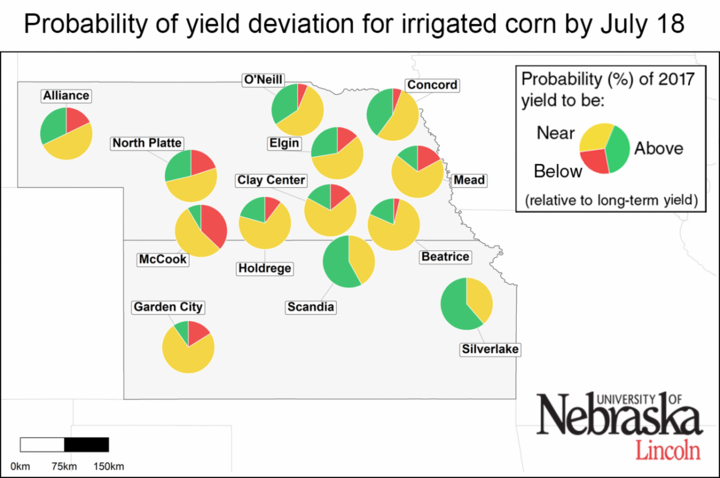 Estimated irrigated corn yield deviation in July 2017