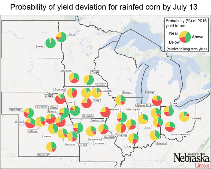 Probability of yield deviations for rainfed corn for multiple sites
