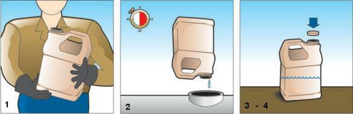 Steps to triple rinse pesticide containers for recycling or disposal