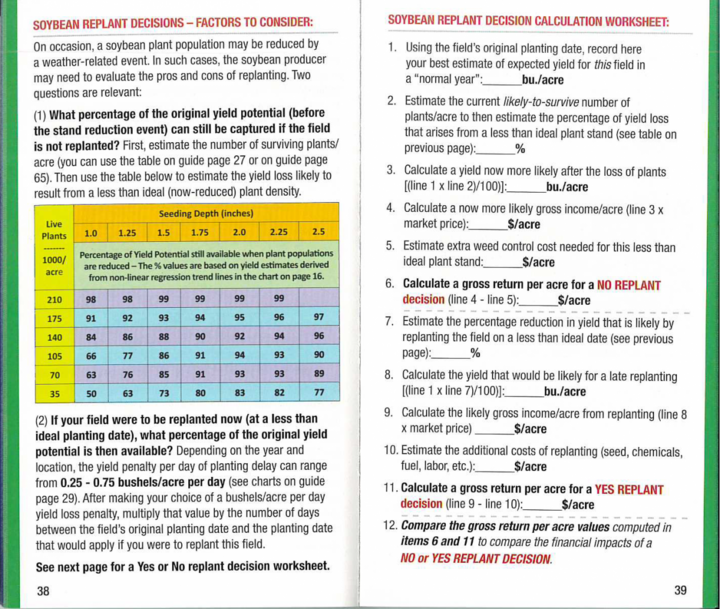 Soybean replant calculator from the Soybean and Corn Pocket Field Guide