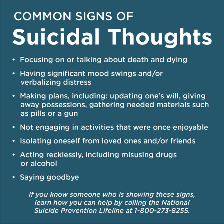 Graphic listing common signs that someone may be considering suicide