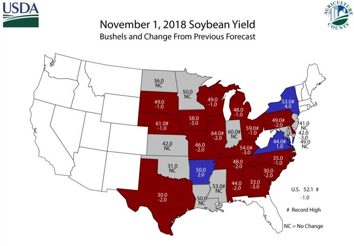 US map showing change in soybean production from last forecast