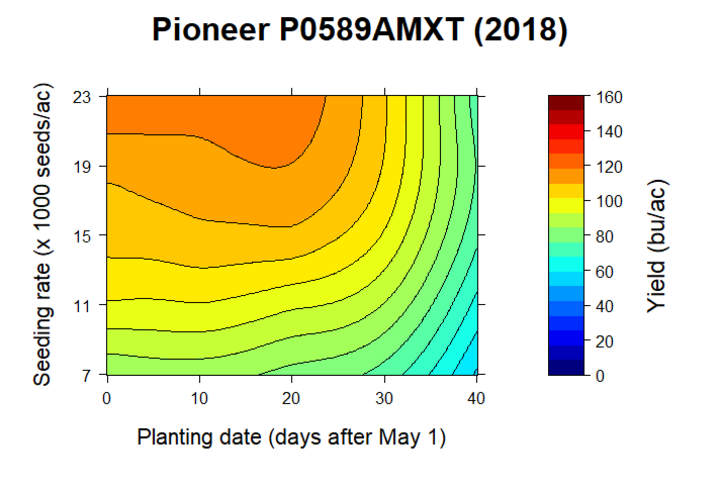 Pioneer P0589AMXT (2018)