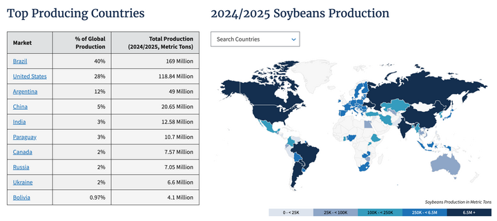 soybean production graphic with countries highlighted