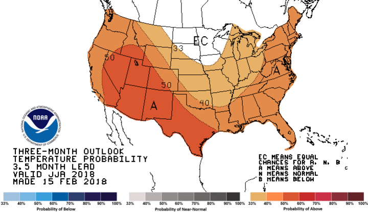 US map of summer 2018 temperature outlook