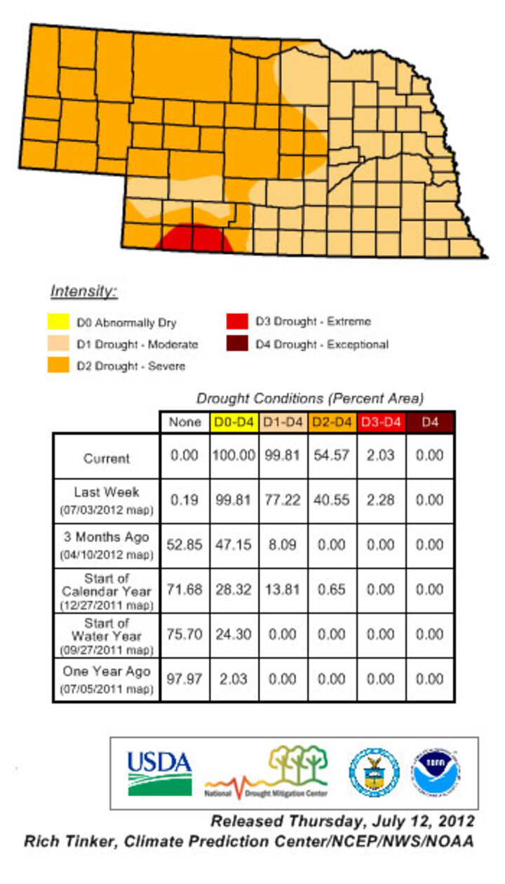 Nebraska drought monitor