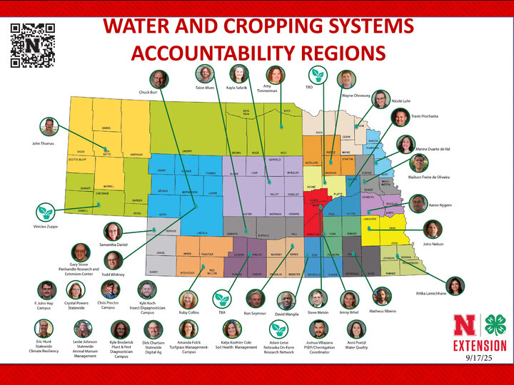 Map of Nebraska showing Water and Cropping Systems accountability regions with educator photos and names connected to their assigned counties. Each region is color-coded, and state or campus-based specialists are shown along the bottom. The map highlights Extension educators responsible for water, cropping systems, and soil health programs across the state, dated Sept. 17, 2025.
