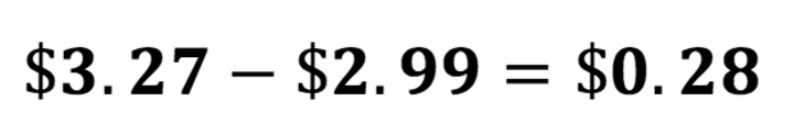 Wheat carrying charge sample equation