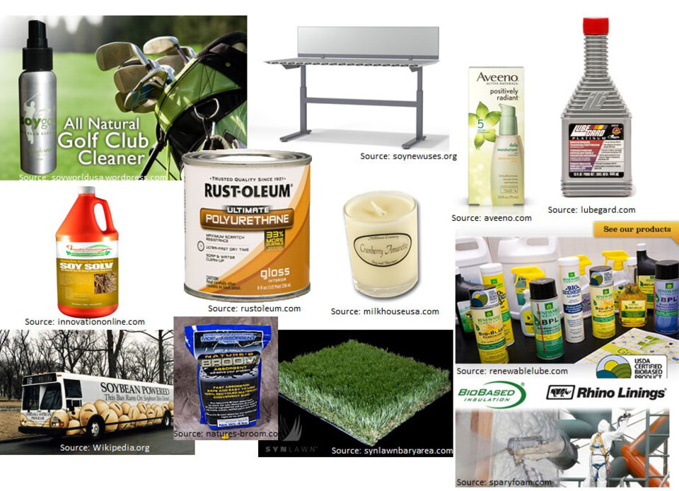 soybean based products collage