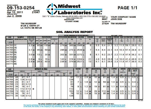 Sheet of dense tabular data.