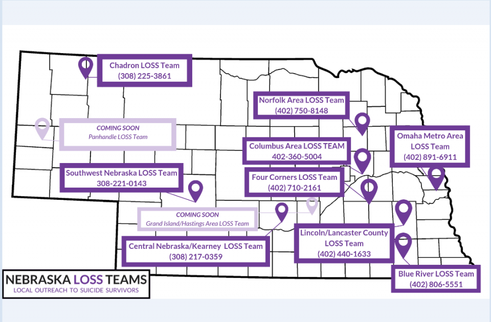 Nebraska map displaying contact information for Nebraska LOSS teams across the state.