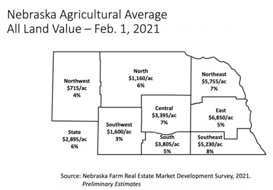 2021 Nebraska land values map