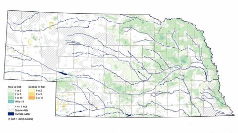 summary map of Nebraska groundwater levels. 