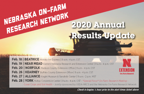 Nebraska On-Farm Research Network 2020 results update dates and location