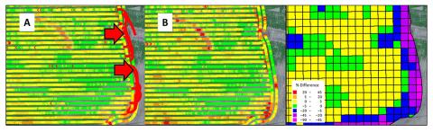 Yield monitor data in a grid map
