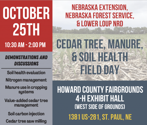 Cedar, manure, soil health field day graphic