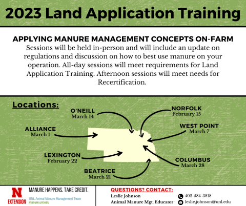 Land Application locations