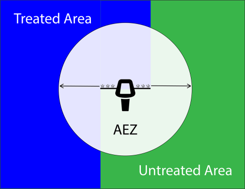 EPA proposed zone diagram