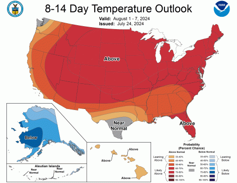 Projected temp map